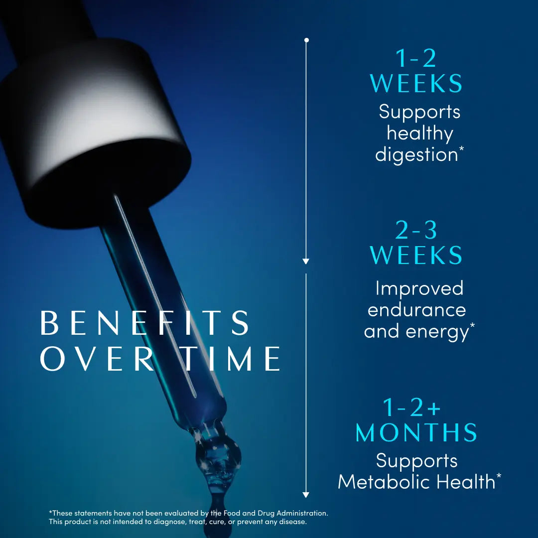 Apothékary Blue Burn - Metabolic Support Liquid Herbal Drops* | Antioxidant Rich, Alcohol-Free, Clinically-Tested, Certified Gluten-Free, PETA Certified Vegan & Cruelty-Free, Third Party Tested, Plant-Based, Made in the USA