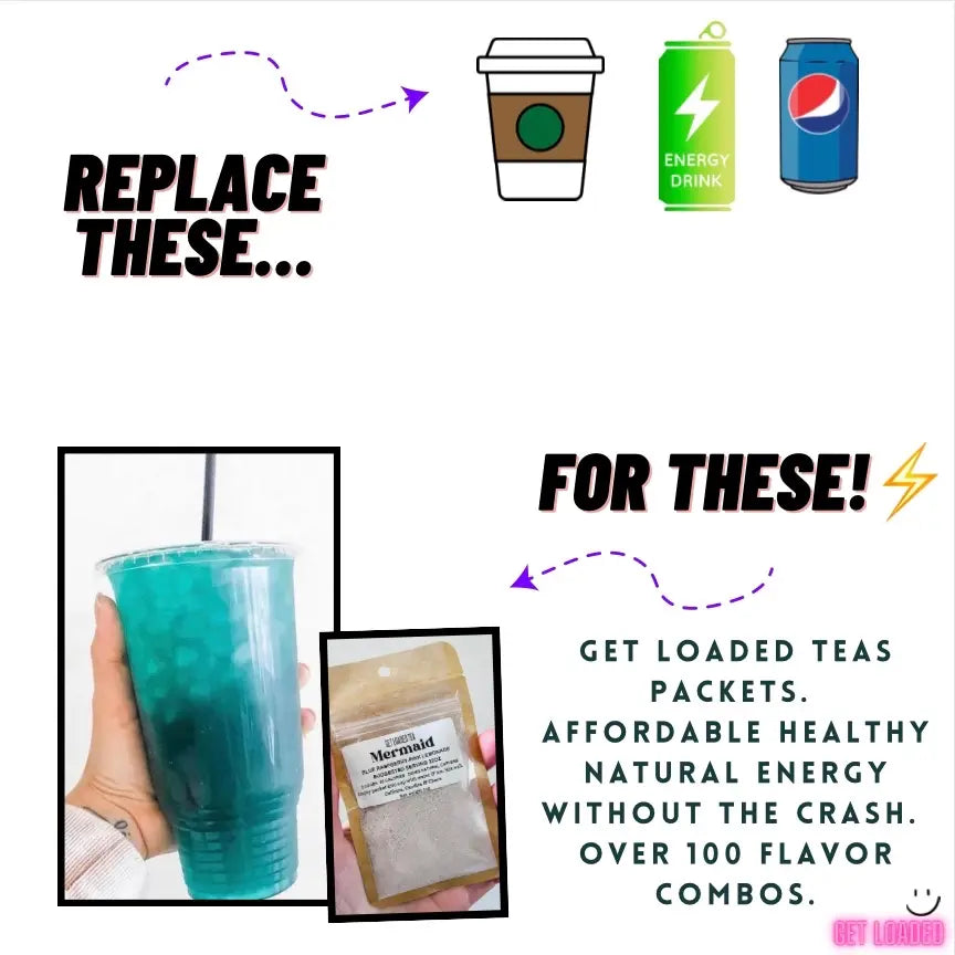 Loaded Tea Single Packet | 32 Oz Caffeinated Flavored Hydration Powder Beverage Mix | Made in the USA | Effortless Mixing