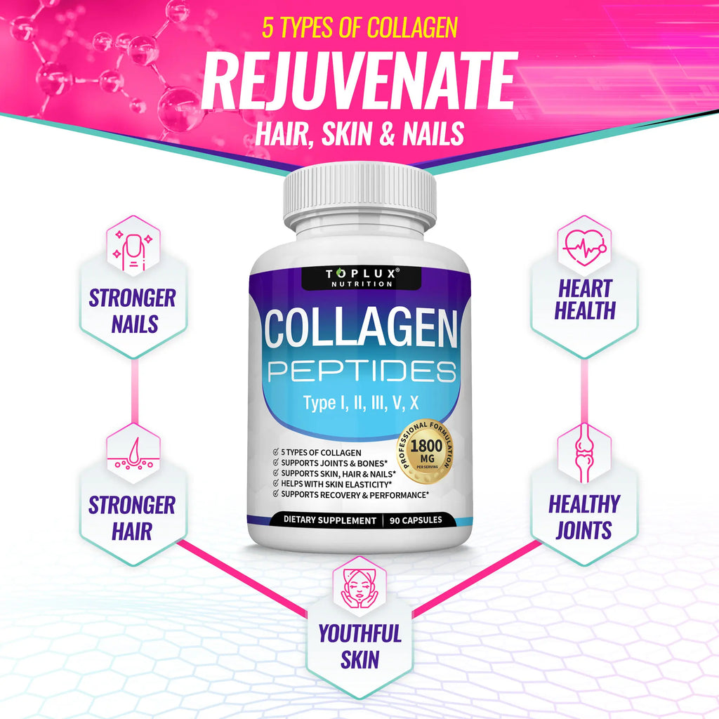 Toplux Nutrition Collagen Peptides | 5 Types Complex 1800Mg Dietary Supplement - 90 Capsules