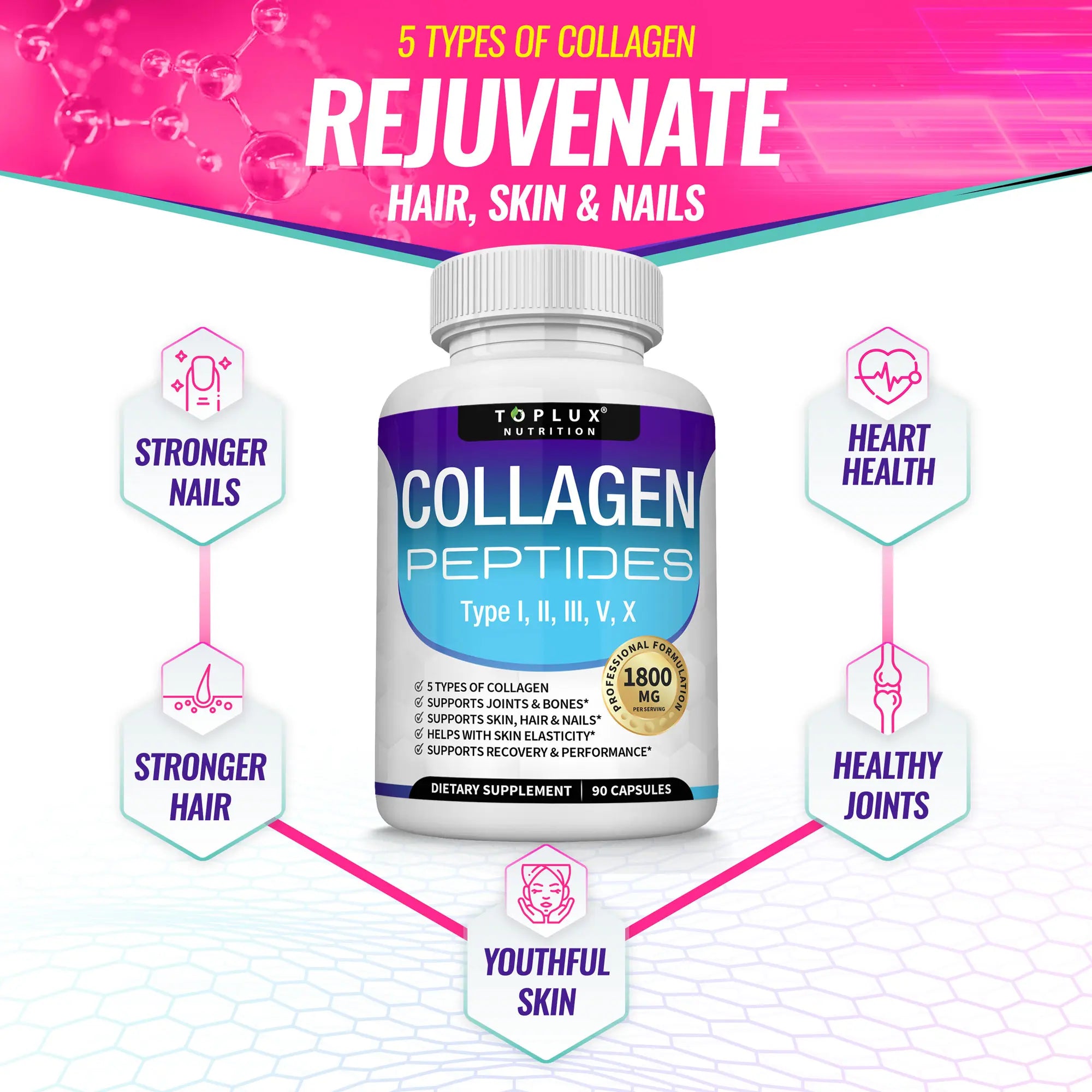 Toplux Nutrition Collagen Peptides | 5 Types Complex 1800Mg Dietary Supplement - 90 Capsules
